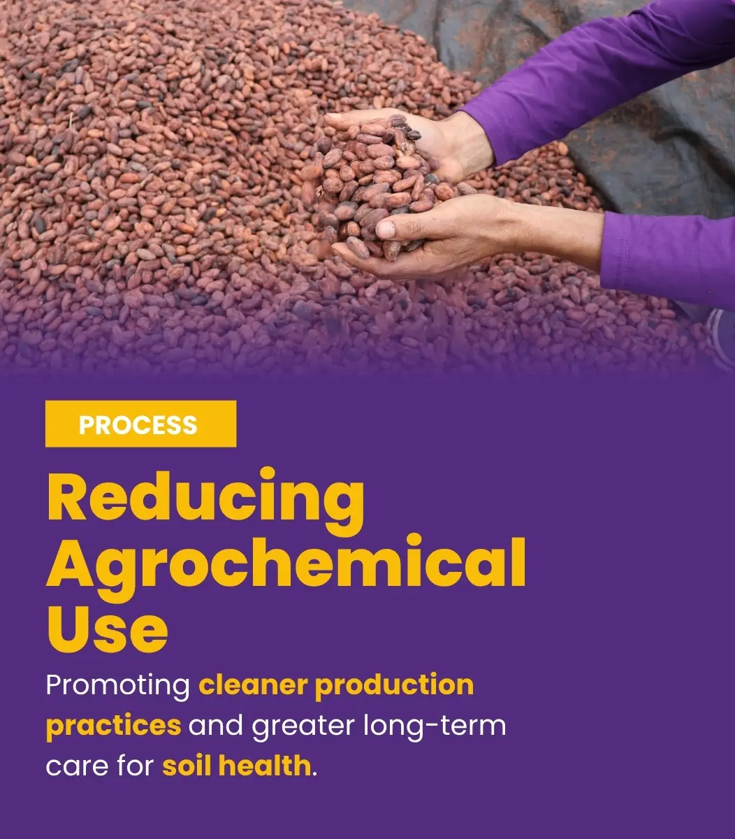 Reduce Agrochemicals